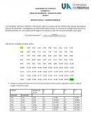 Tabla frecuencias de tipo continuo