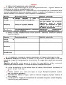 Biologia. Nutrición