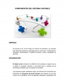 COMPONENTES DEL SISTEMA CONTABLE