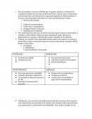 ANÁLISIS DE SITUACION DE LA INDUSTRIA (Análisis de las 5 fuerzas de Porter)