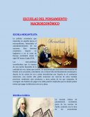 ESCUELAS DEL PENSAMIENTPO MACROECONOMICO