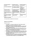 Análisis de causa raíz con el método de los 5 porqués: Ejemplos en la industria y la vida cotidiana