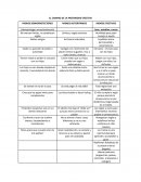 EL CAMINO DE LA PATERNIDAD EFECTIVA