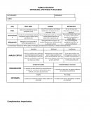 RUBRICA RECENSION MOTIVACION, AFECTIVIDAD Y SEXUALIDAD