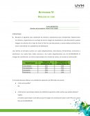 Actividad 5 Finanzas corporativas