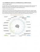 Sesgo de Confirmación