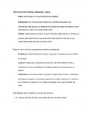 Técnicas de lectura