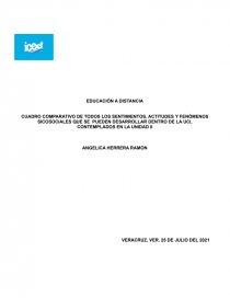 CUADRO COMPARATIVO DE TODOS LOS SENTIMIENTOS, ACTITUDES Y FENÓMENOS SICOSOCIALES. Página 1