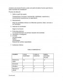 Administracion de Recursos Humanos