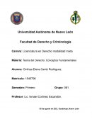 Teoría del Derecho: Conceptos Fundamentales