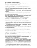 Análisis competitivo de Alicorp S.A.C. con las cinco fuerzas de Porter