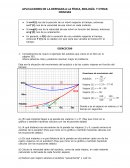 APLICACIONES DE LA DERIVADA A LA FÍSICA, BIOLOGÍA Y OTRAS CIENCIAS