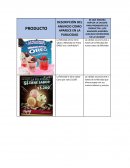 DESCRIPCIÓN DEL ANUNCIO COMO APARECE EN LA PUBLICIDAD