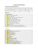 Casilleros Mentales del 1 al 100