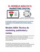 Modelo AIDA: Técnica de marketing, publicidad y ventas