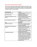 Postura sobre la experimentación en animales