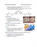 Resumen Resinas Compuestas