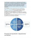 Procesos de liquidación: disposiciones normativas