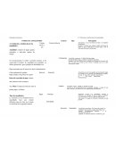 Definición y clasificación de las anualidades. Definición y clasificación de las anualidades