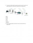 Creacion y transformacion de la energia electrica