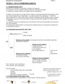 Biologia del comportament