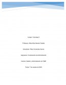 FUNDAMENTOS DE ADMINISTRACION_U1_EA