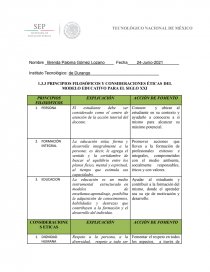 FORMATO DE PRINCIPIOS FILOSOFICOS. Página 1