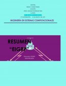 Resúmen "EIGRP"