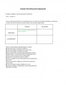 Examen Final Dirección Empresarial