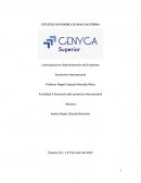 Actividad 4 Evolución del comercio internacional