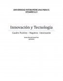 Interesante del Impacto de la Innovación tecnológica y la competitividad organizacional en el ámbito empresarial a nivel nacional e internacional