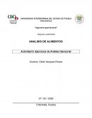 Actividad 8. Ejercicios de Análisis Sensorial