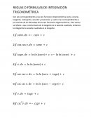 REGLAS O FÓRMULAS DE INTEGRACIÓN TRIGONOMÉTRICA
