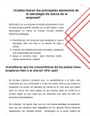 ¿Cuáles fueron los principales elementos de la estrategia de marca de la empresa?