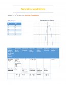 Trabajo de funciones cuadráticas