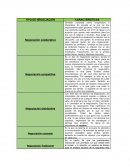 TIPO DE NEGOCIACIÓN