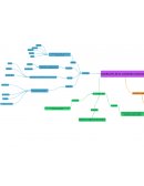 Clasificación de las empresas: Tipos y Definición