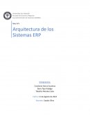 Desarrollo Taller N°3 Sistemas y ERP