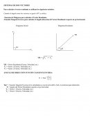 Sistemas de Vectores Fisica