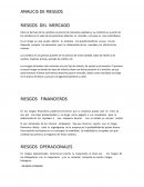 RIESGOS DEL MERCADO