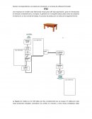 Examen correspondiente a la materia de simulación, en el tema de software Promodel