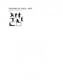 ESQUEMA ED. FISICA - ARTE