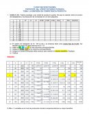 LA EMPRESA EN COMPETENCIA PERFECTA