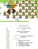 INNOVACIÓN DIRUPTIVA PARA EL CRECIMIENTO DE LAS EMPRESAS