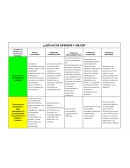 ¿Qué hacer diferente y mejor?