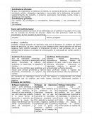 Mecanismos Alternativos de la Solución de Conflictos