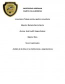 Análisis de la ética en las Instituciones y organizaciones