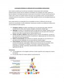 La jerarquía de Maslow: la ordenación de las necesidades motivacionales