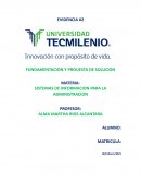SISTEMAS DE INFORMACION PARA LA ADMINISTRACION