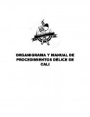 Organigrama y Manual de procedimientos del Restaurante Delice de Cali